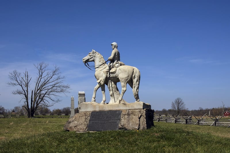 Battle of Gettysburg